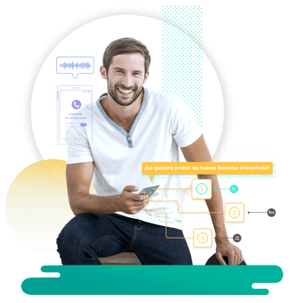 callzi-campaña-interactiva-voz