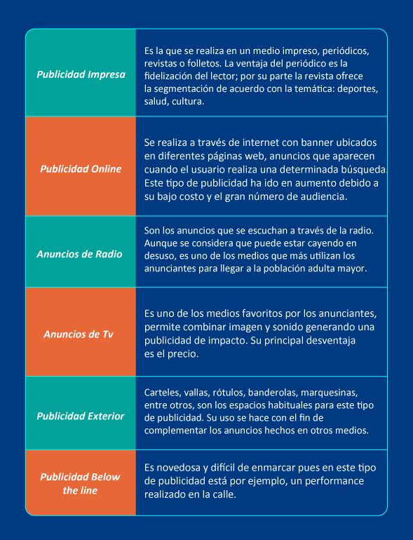 Articulo-3--marketing-y-publicidad-callzi-tabla-2