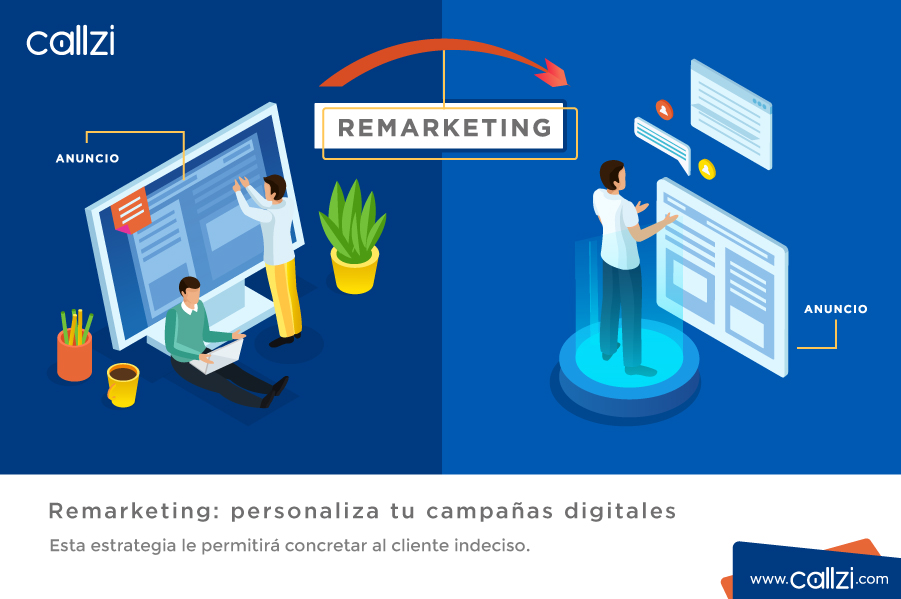 remarketing-callzi